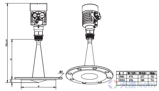 天康衛(wèi)生型平面雷達物位 天康衛(wèi)生型平面雷達物位