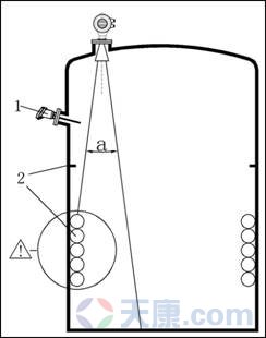 天康SKD800系列雷達物位計,SKD801、SKD802、SKD803